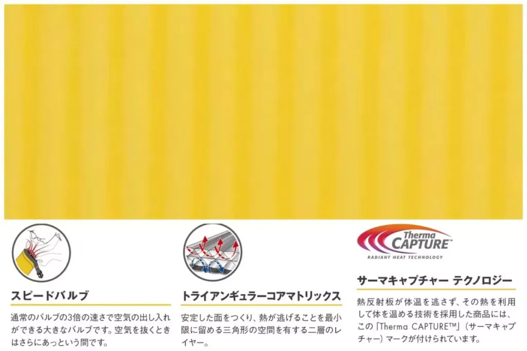 サーマレストからスピードバルブ搭載のネオエアーが登場！