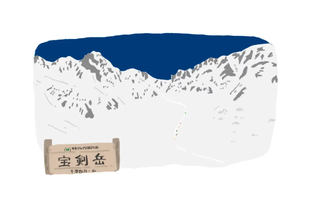 木曽駒ヶ岳 / 初めましてのお友達