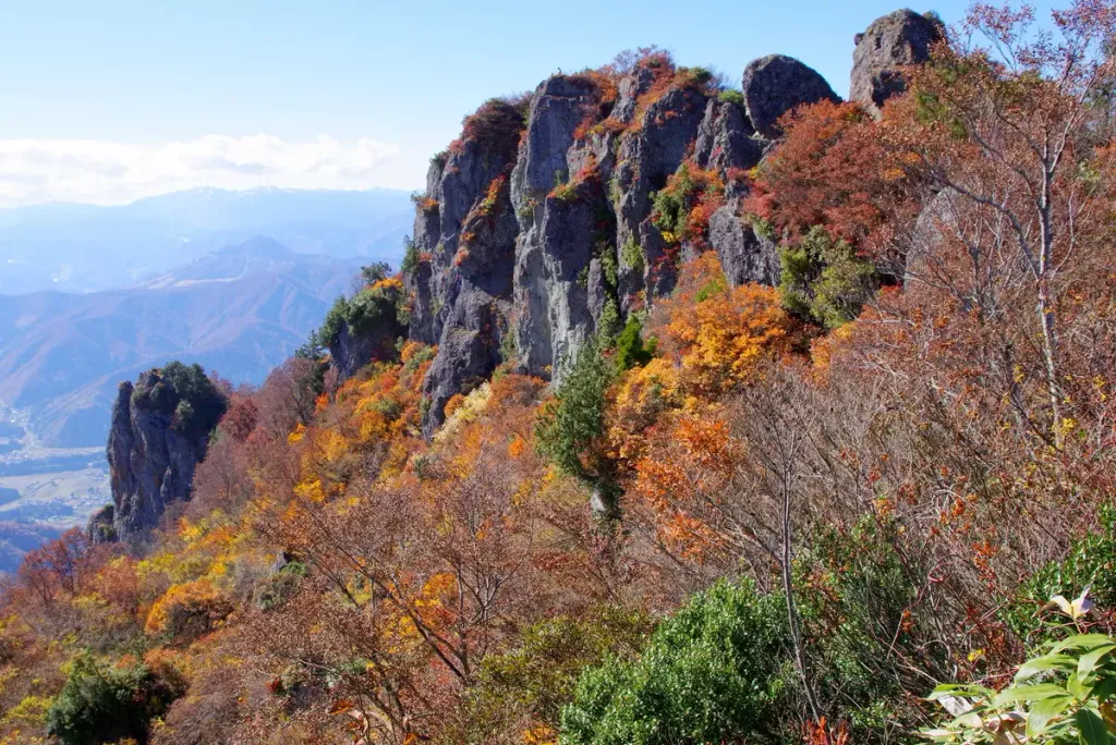 金城山