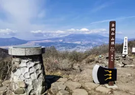金時山